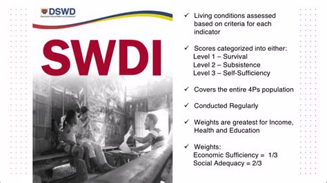swdi meaning|Department of Social Welfare and Development.